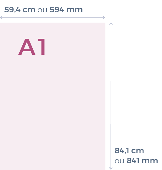Poster template example